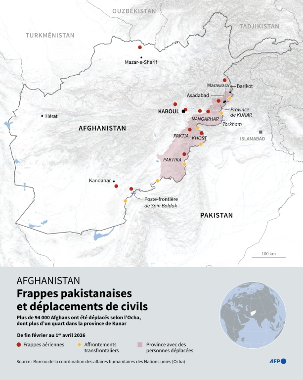 Agence France Presse - Frappes pakistanaises et déplacements de civils au 1er avril 2026